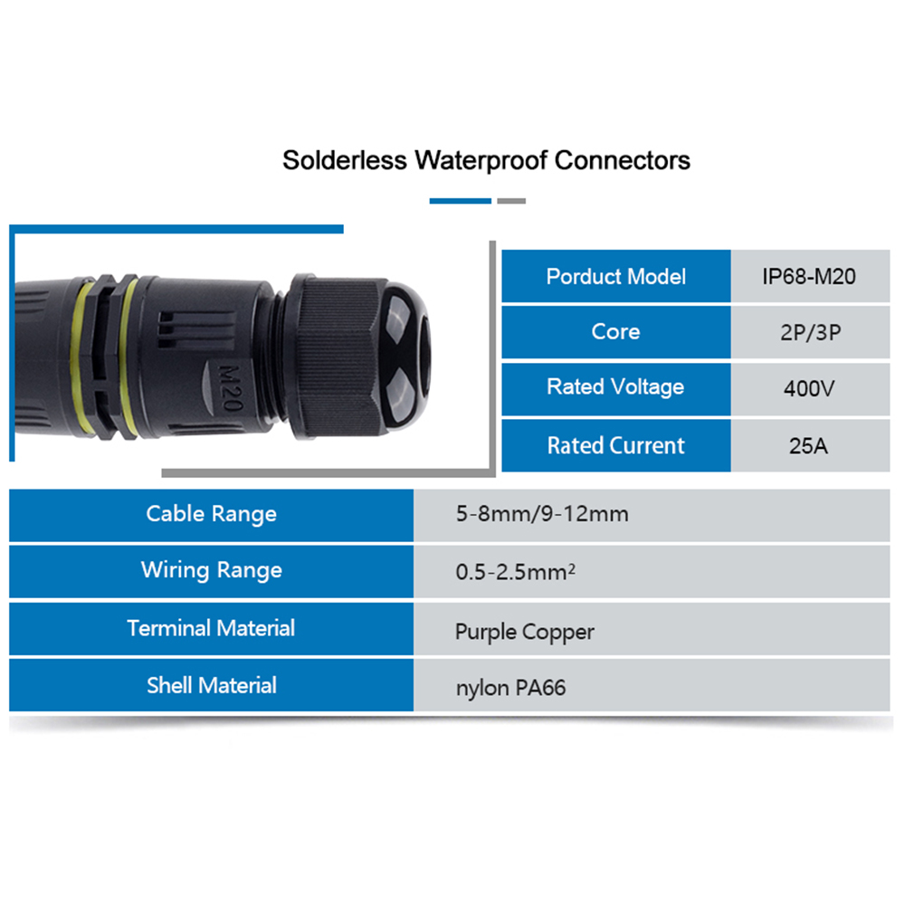 1PCS IP68 M20 Adapter Wire Con - Push Fit Connector บทวิจารณ์และราคา