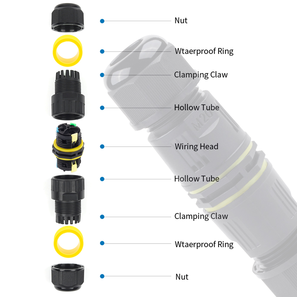 1PCS IP68 M20 Adapter Wire Con - Push Fit Connector บทวิจารณ์และราคา