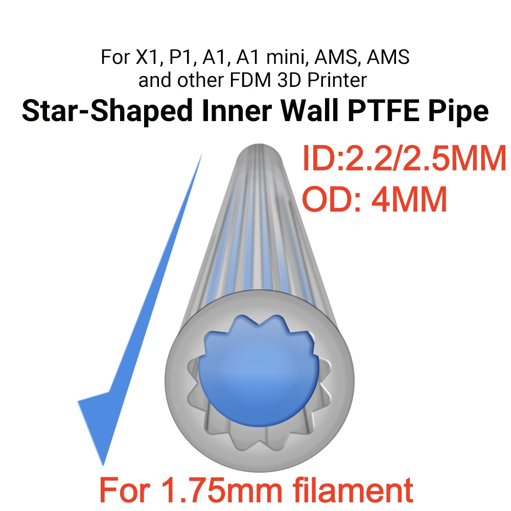 Star-Shape PTFE Tube Filament  - Ptfe Tape Thread บทวิจารณ์และราคา