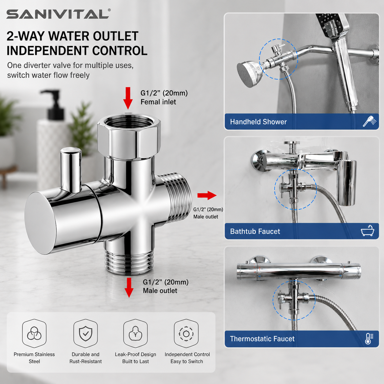 SANIVITAL 3-Way Shower Diverte - Shower Valve Cartridge บทวิจารณ์และราคา