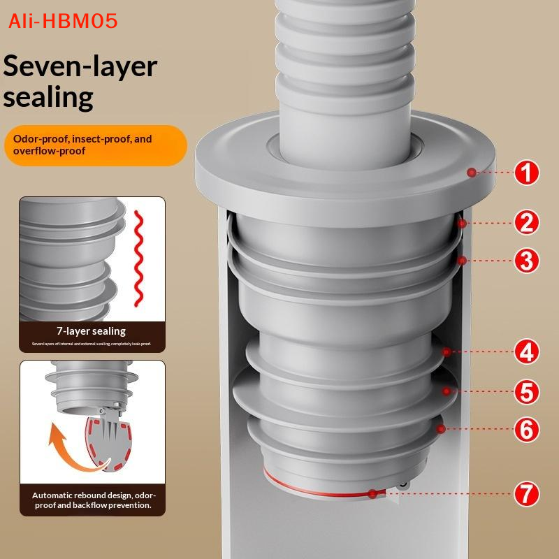 (HB05)Bathroom Sewer Seal Ring - Drain Pipe Clip บทวิจารณ์และราคา