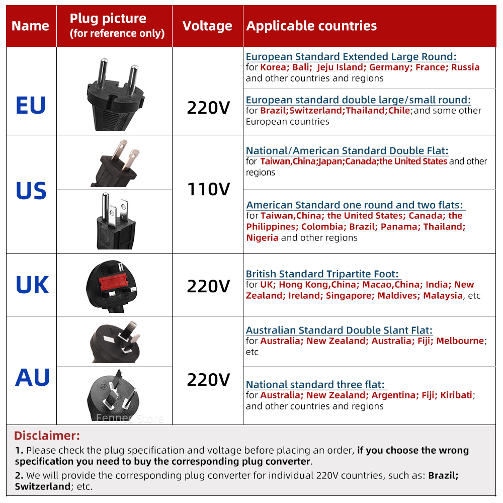 Plastic Water Pipe Welder Plas - Pipe Freeze Spray บทวิจารณ์และราคา