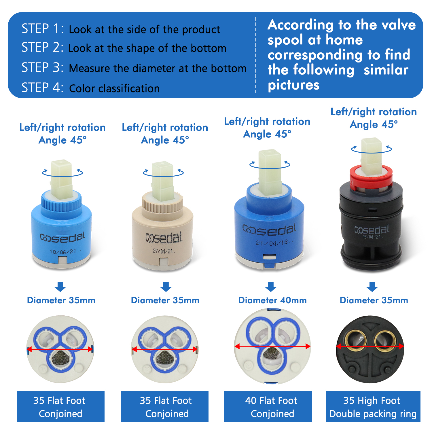 1pc Watersaving Replacement Ce - Shower Valve Cartridge บทวิจารณ์และราคา