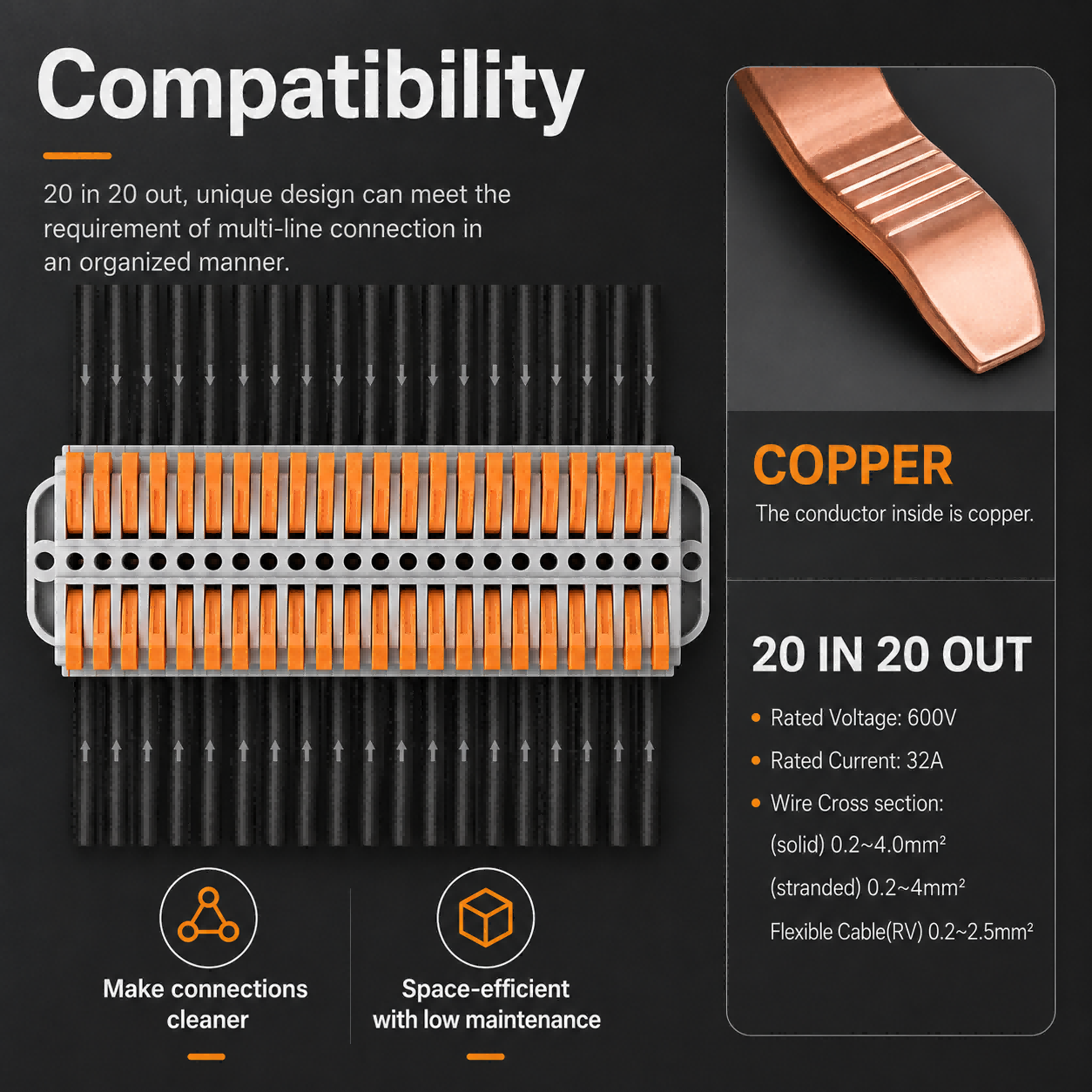 Wire Connectors 2-30 Pins Fast - Push Fit Connector บทวิจารณ์และราคา