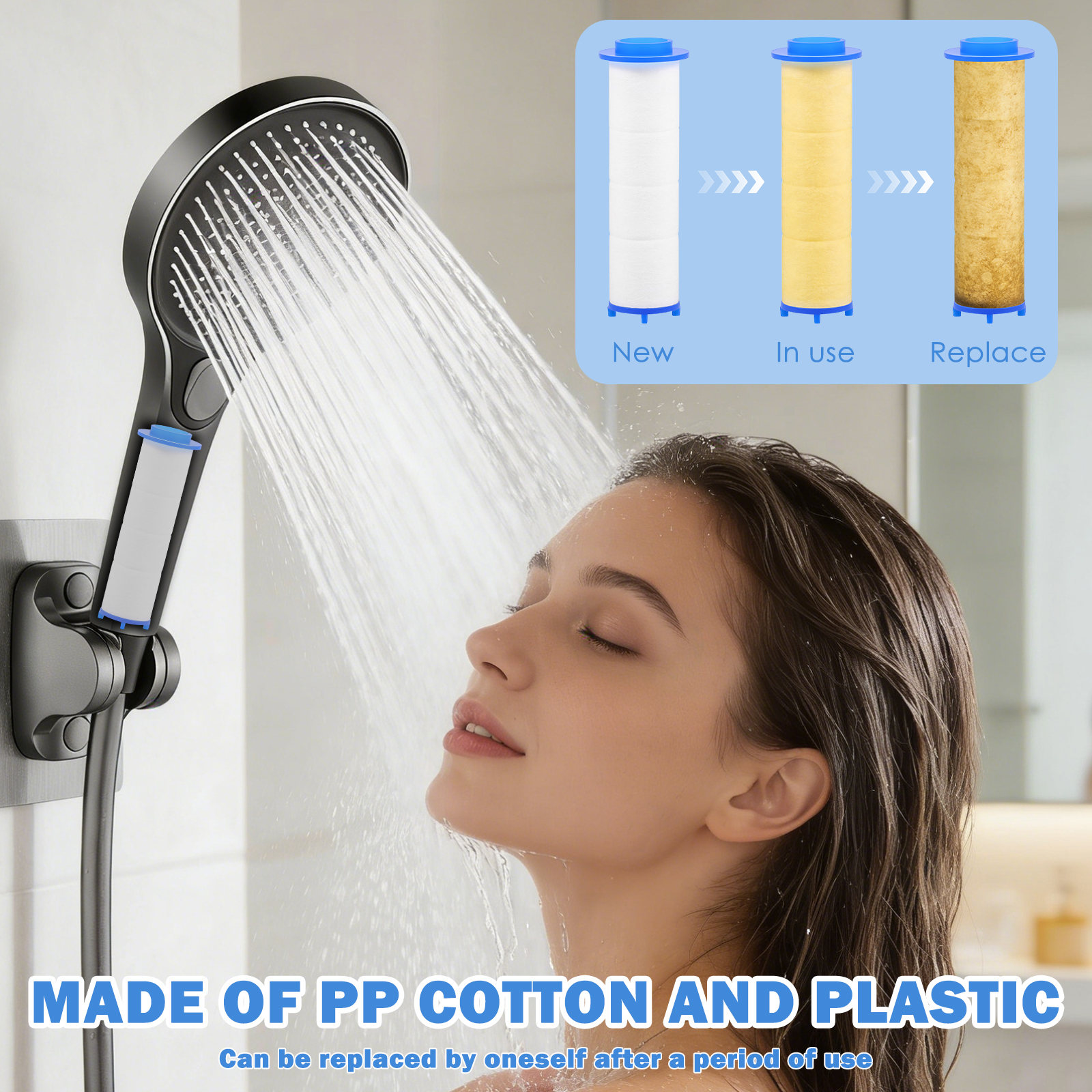 20Pcs Replacement Shower Filte - Shower Valve Cartridge บทวิจารณ์และราคา