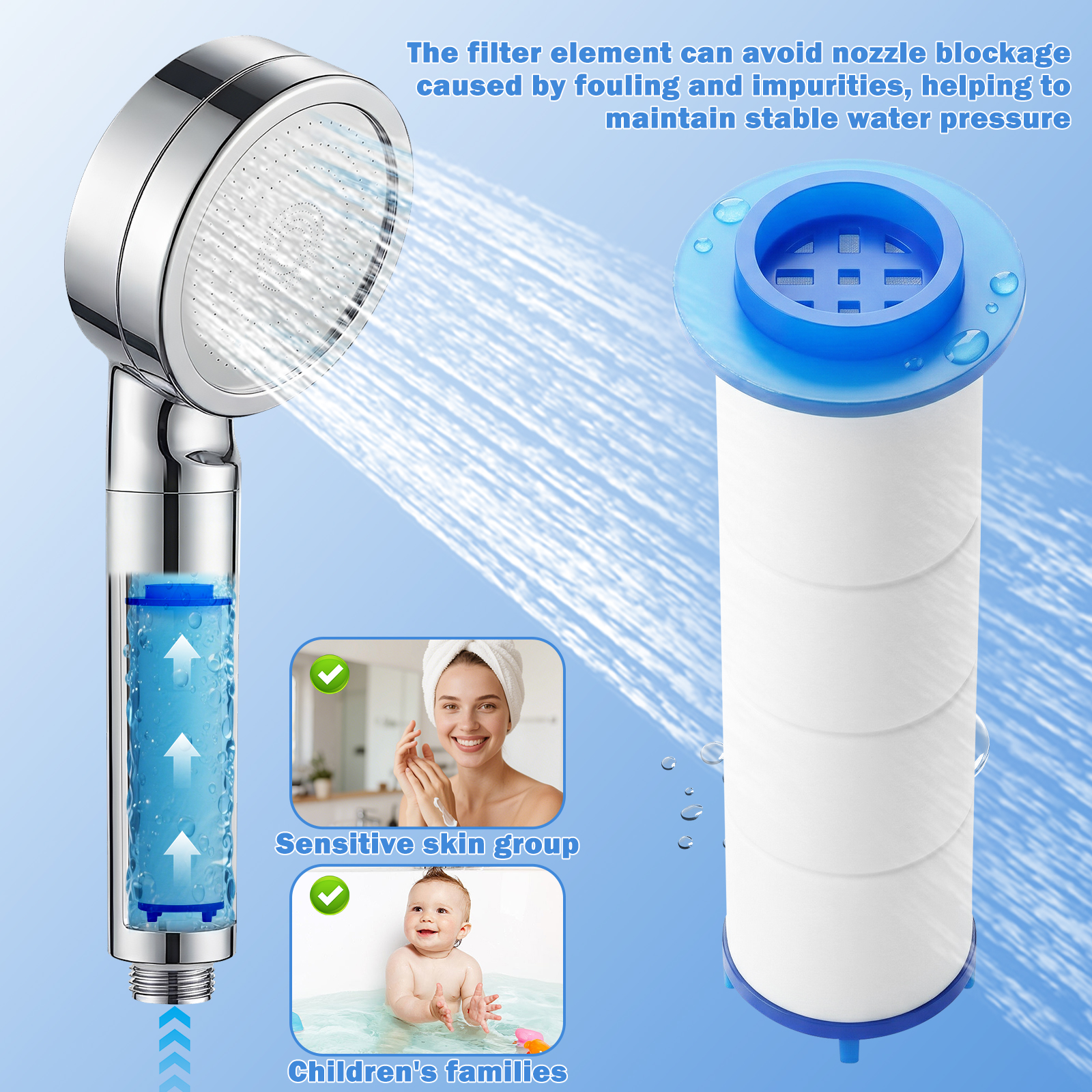 20Pcs Replacement Shower Filte - Shower Valve Cartridge บทวิจารณ์และราคา