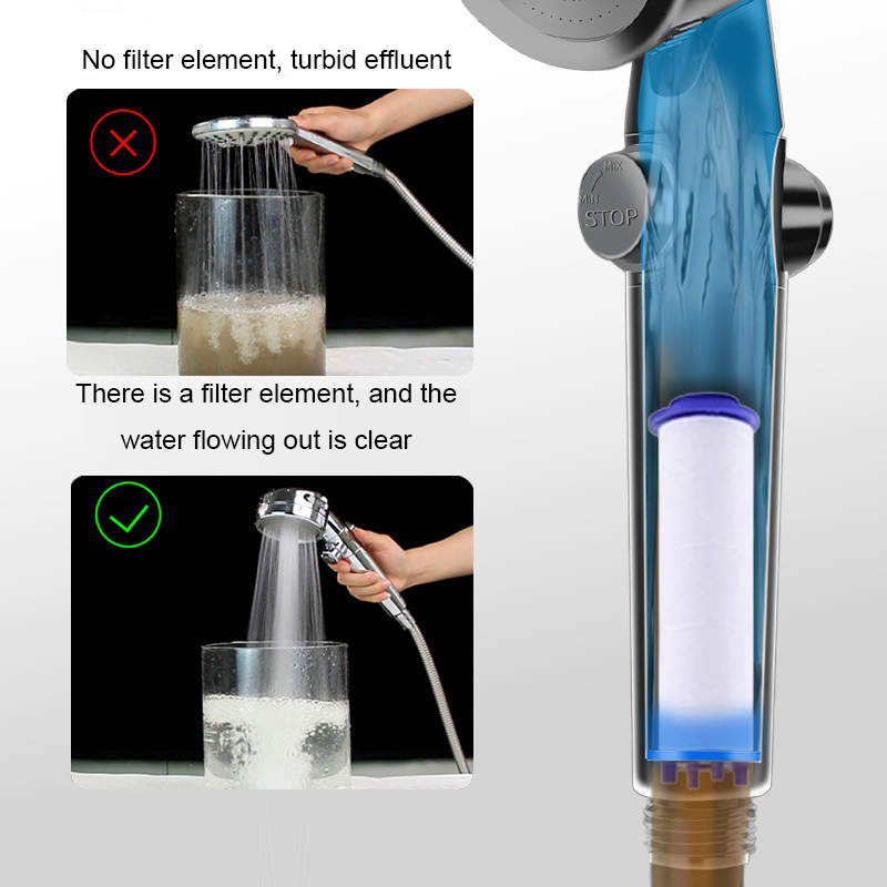 5/10PCS Shower Filter Increase - Shower Valve Cartridge บทวิจารณ์และราคา