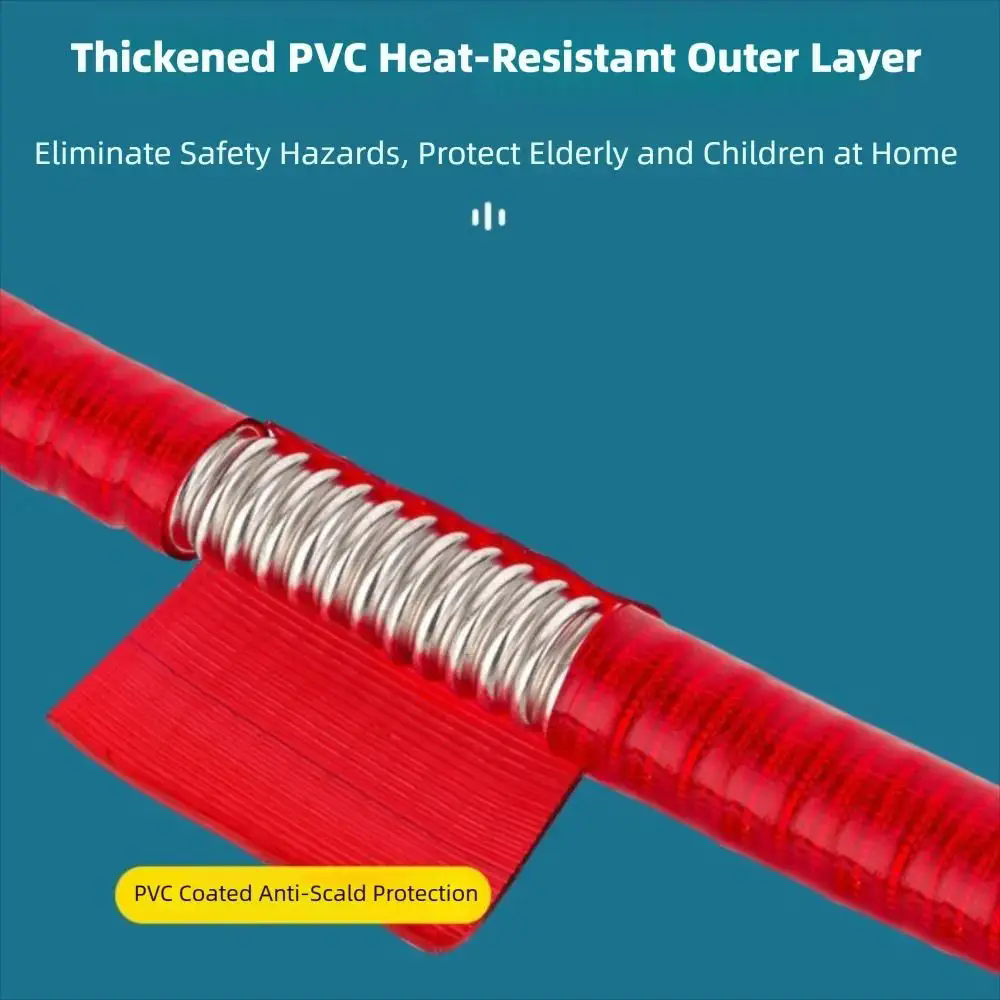 1Pcs 20/40/60/100/200/300cm St - Flexible Hose Braided บทวิจารณ์และราคา